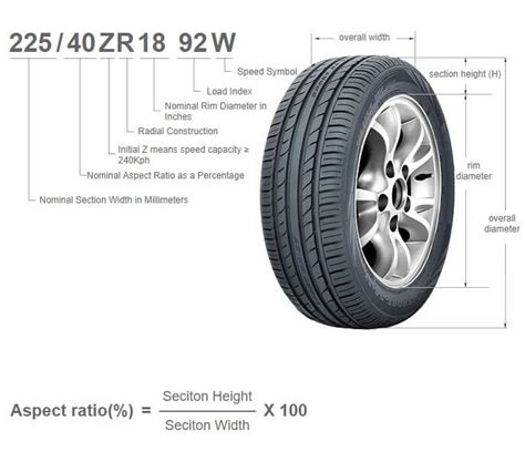 WestLake Tires Philippines | Tire Size & Specs