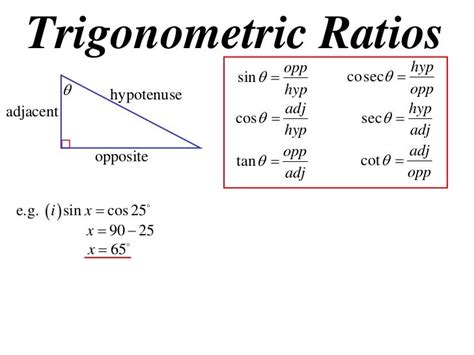 11X1 T04 01 trig ratios