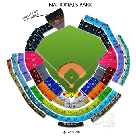 Nationals Park | Baseball Stadiums