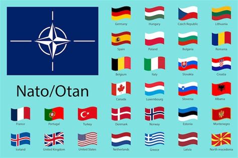 Premium Vector | Flags of NATO countries, waving flags