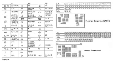 2008 E 450 Fuse Box | Wiring Library