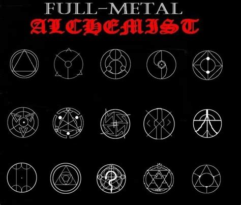 Fullmetal Alchemist Transmutation Circles | transmutation circles by ...