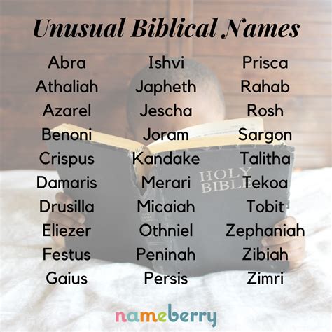 Biblical Names