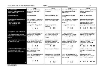 English - Descriptive Paragraph RUBRIC for high school by Dream On Cue