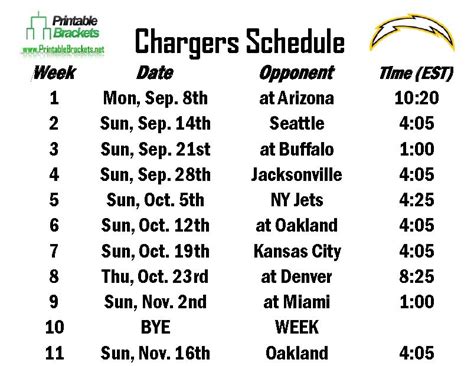 Chargers Schedule | San Diego Chargers Schedule