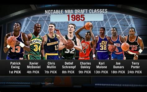 Page 2 - The 5 best NBA draft classes EVER