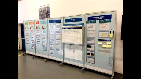 Lean Manufacturing Visual Management Boards