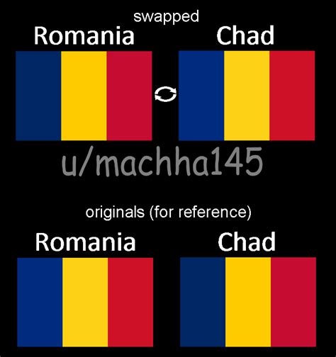 romania and chad color swap : r/vexillologycirclejerk