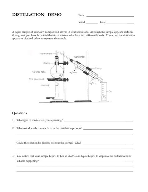 DISTILLATION DEMO