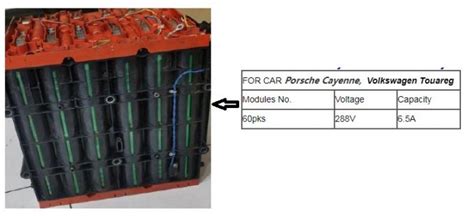 201.6V NIMH HEV Car Battery PEUGEOT 508 4.8V Module