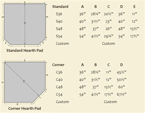 Hearth pad measurements … | Wood stove hearth pads, Wood stove hearth ...