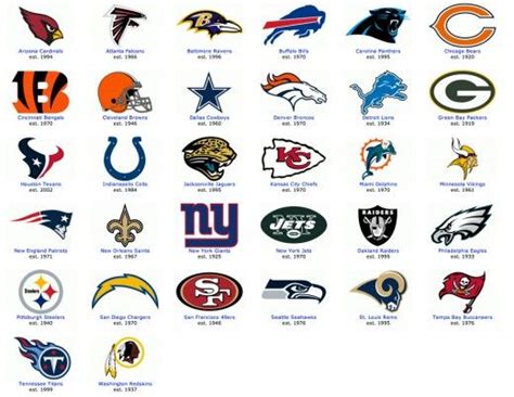 NFL Team Logos and Names