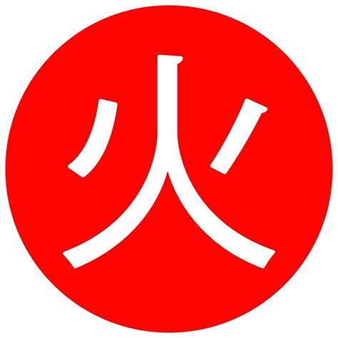 ""Fire" - Kanji" by XaviiKinz | Redbubble