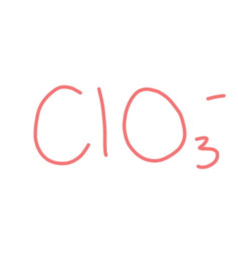 Polyatomic Ions Flashcards | Memorang