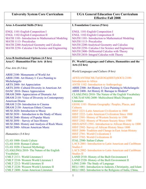 University System Core Curriculum UGA General Education Core