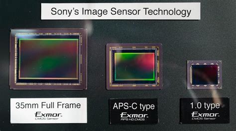 Sony 32 MP APS-C CMOS Sensor Spotted « NEW CAMERA