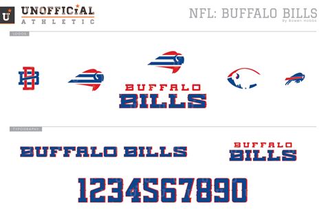 UNOFFICiAL ATHLETIC | Buffalo Bills Rebrand