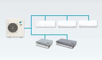 Split/Multi-Split Type Air Conditioners | Offers superior performance, energy-efficiency, and ...