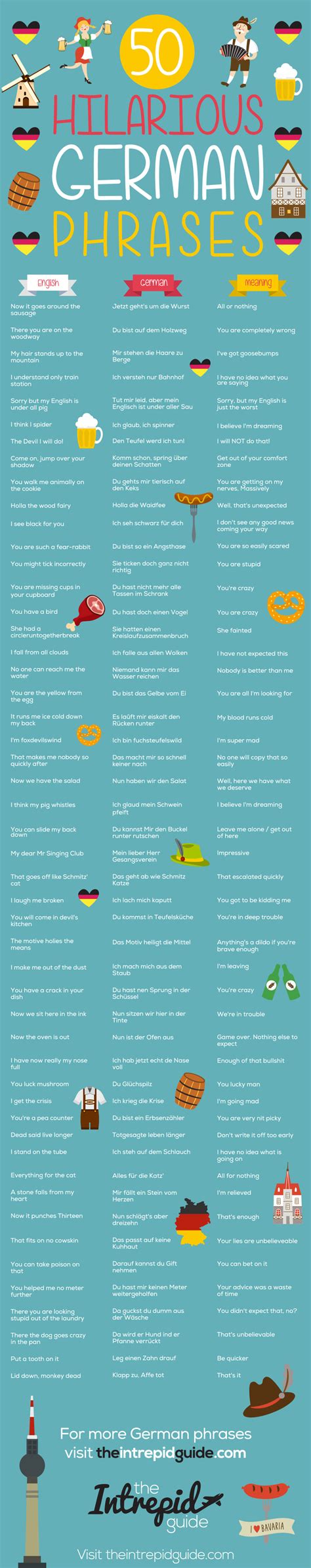 50 Amusing German Phrases That Will Brighten Your Day - The Intrepid Guide