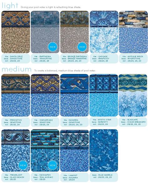 Pin by Cristina Ramirez Lionarons on POOLS | Swimming pool tiles, Vinyl pool, Swimming pool liners