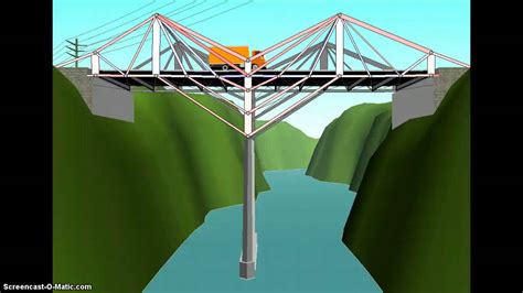 west point bridge designer 2014 bridge - YouTube