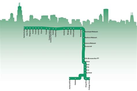 Chicago Green Line Map | Etsy