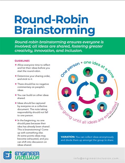 What is round-robin brainstorming? - Engineer Inclusion