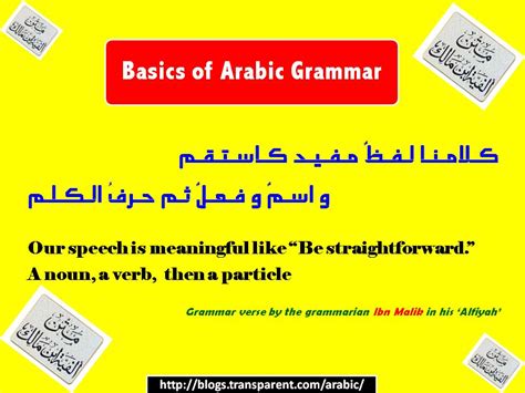 Basics of Arabic Grammar | Arabic Language Blog