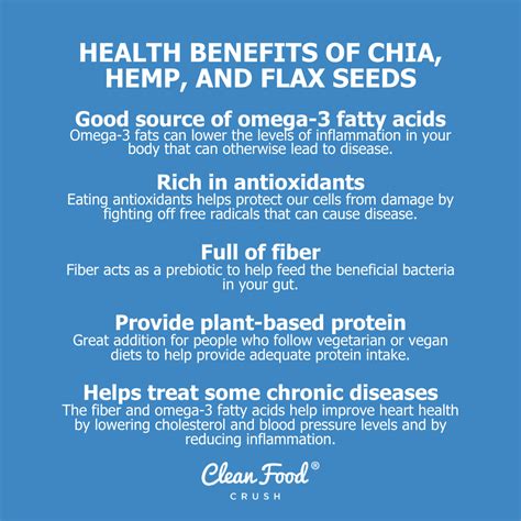 Health Benefits of Chia, Hemp, and Flax Seeds | Clean Food Crush