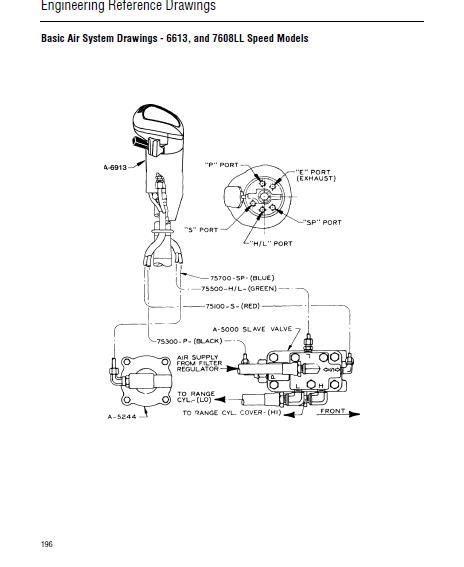 Eaton Fuller 13 Speed Transmission Air Line Diagram