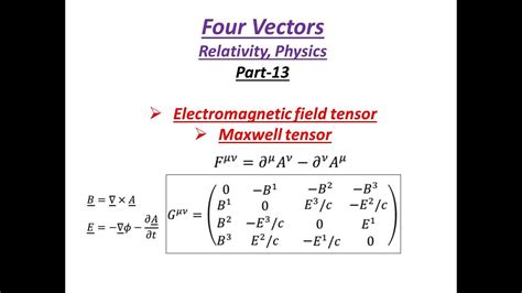 Electromagnetic field tensor/Maxwell tensor |Part 13, Four vectors ...