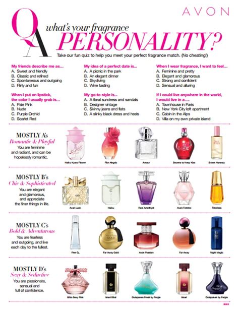 Take this #fragrance quiz to find your perfect Avon #perfume! | Avon fragrance, Avon perfume ...