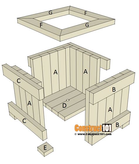 10+ Easy Planter Box Plans – HOMYRACKS