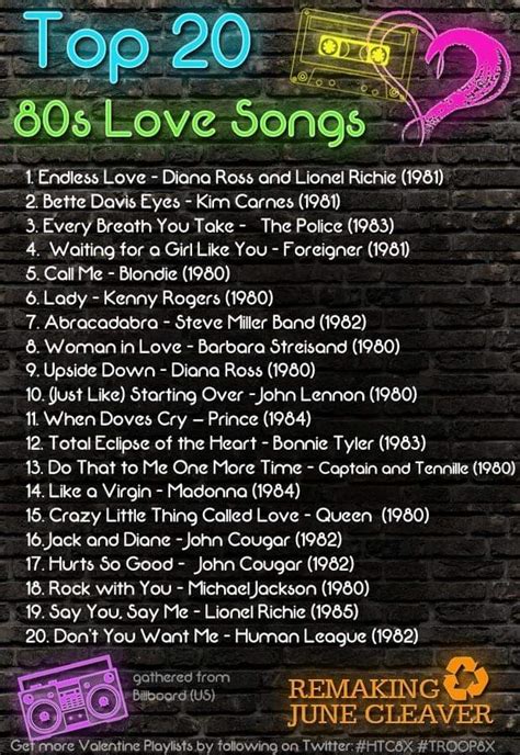 Top 20 Romantic 80s Songs : r/80smusic