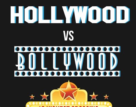 Bollywood Vs Hollywood : An Infographical View