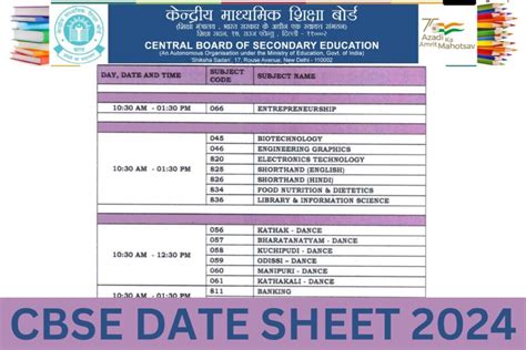 CBSE Date Sheet 2024 (Out): Class 10th 12th Time Table @cbse.gov.in