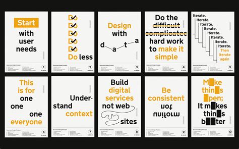 New Design Principles posters – Design in government