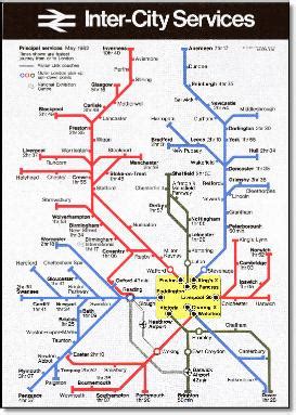 British Rail & British Railways