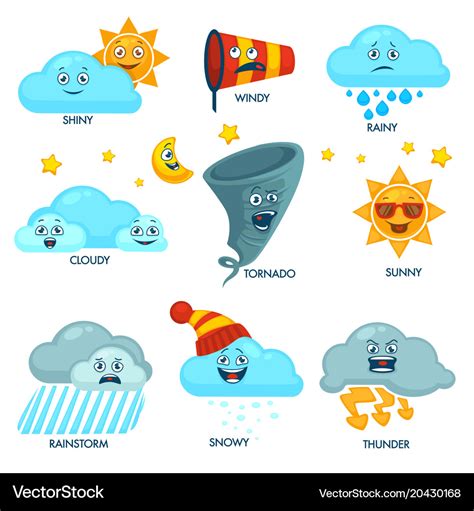 Weather forecast elements with faces and signs set