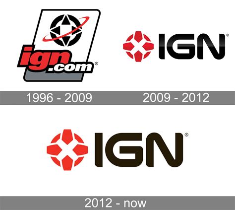 IGN Logo and symbol, meaning, history, PNG