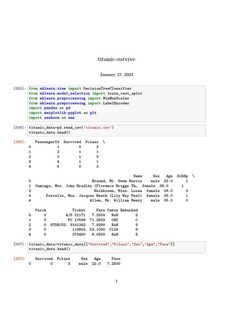 Decision Tree Algorithm 1677030641 | PDF | Computing | Computer Programming