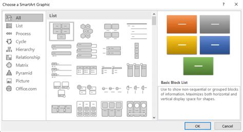 Understanding SmartArt (Microsoft Word)