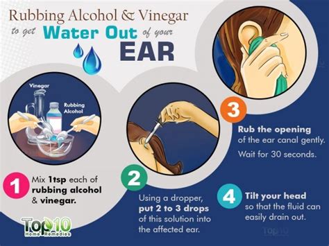 How to Get Water Out of Your Ear | Top 10 Home Remedies