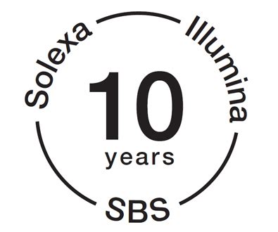 视频: Solexa周年庆