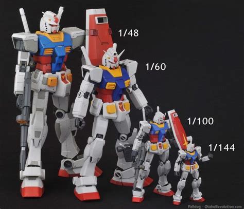 Skala Pada Gundam? Grade Gundam? Apa Saja Macam Dan Tipe, 42% OFF