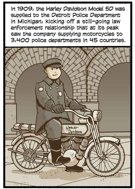 The Very American History of Harley Davidson | The Nib