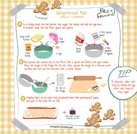 Gingerbread man recipe – Artofit