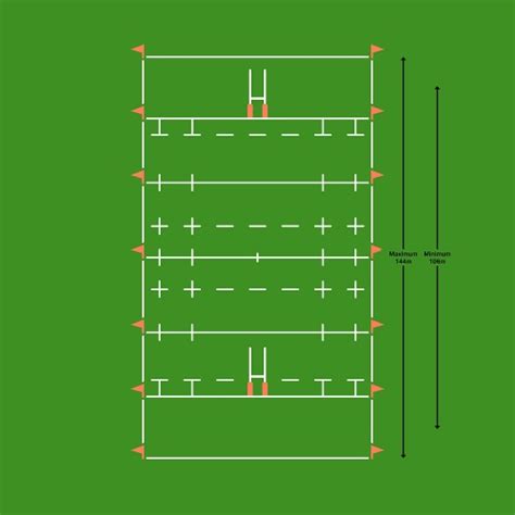 Rugby Pitch Dimensions & Markings | Harrod Sport