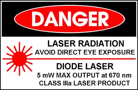 Laser Pointers Selection Guide: Types, Features, Applications | GlobalSpec