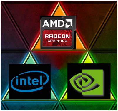 Triforce: Intel, Nvidia, And AMD - Which To Buy? (NASDAQ:AMD) | Seeking Alpha